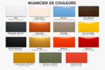 Nuancier de couleurs pour les pieds de table Au Bon Pied